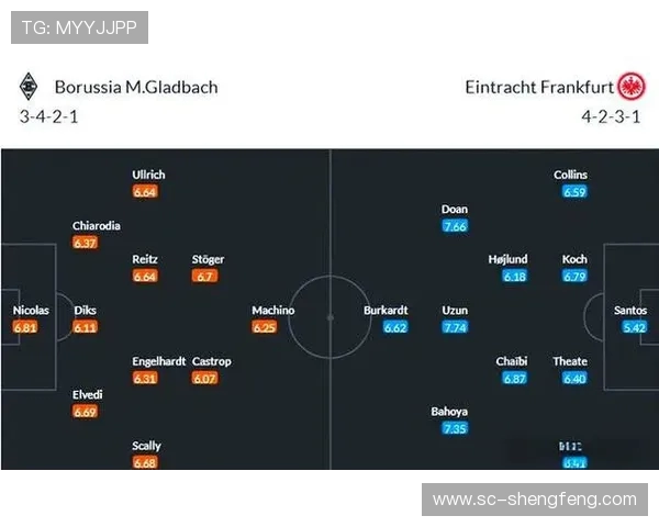 德甲各球队球场排名及容量、设施对比数据