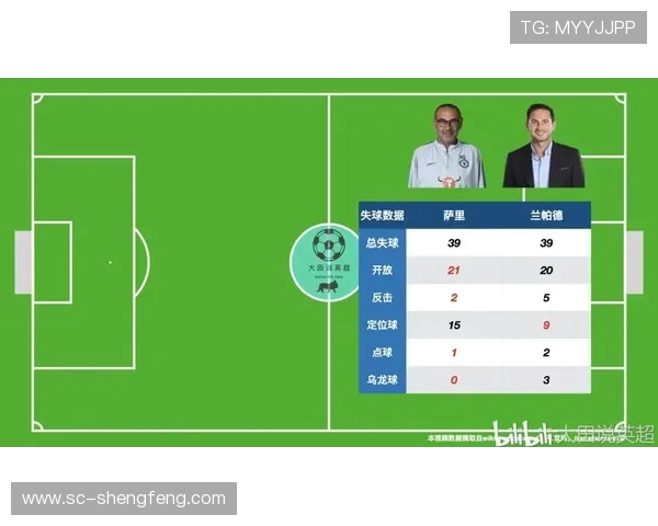 英超球队收视率的影响因素与数据分析 英超球队收视率的影响因素与数据分析