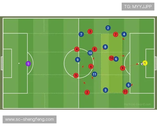 足球比赛中的防守阵型与破防技巧 足球比赛中的防守阵型与破防技巧