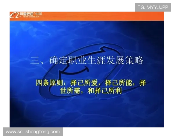 足球运动员的职业规划与生涯管理策略