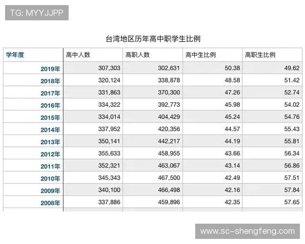 青少年足球人才早期识别系统的国际经验本土化