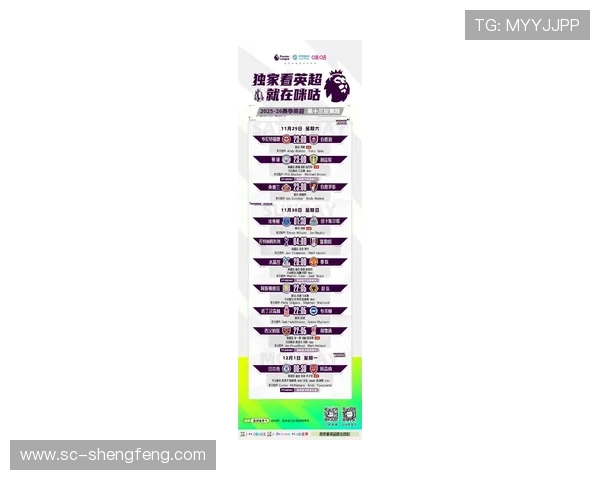 FM2019版本中哪个英超球队最适合新手开档