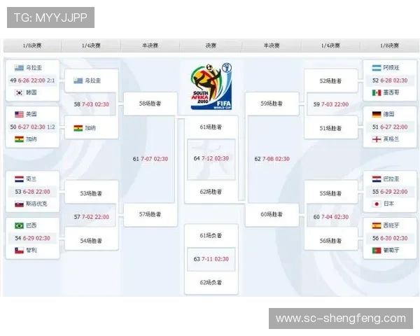 世界杯小组赛每队究竟要踢多少场比赛解析深度解读与规则说明
