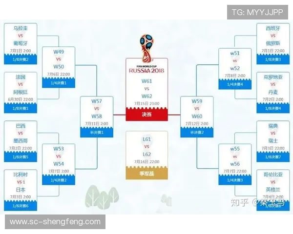 聚焦26日晚世界杯焦点对决豪强争锋与晋级悬念全解析终极前瞻篇 聚焦26日晚世界杯焦点对决豪强争锋与晋级悬念全解析终极前瞻篇